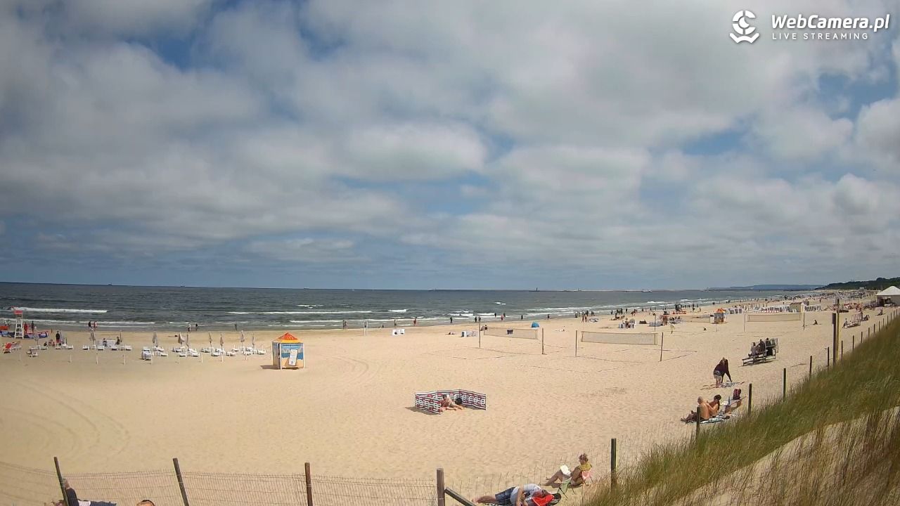 ŚWINOUJŚCIE - widok na plażę - 13 lipiec 2026, 12:03