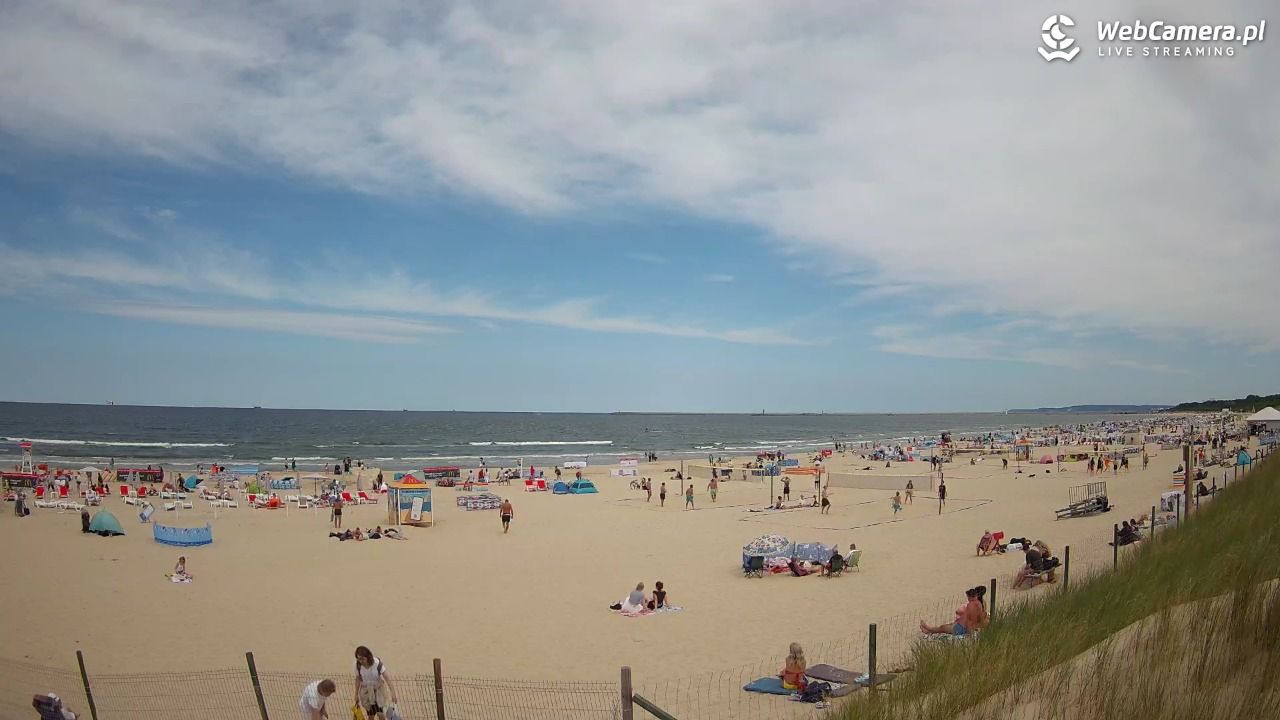 ŚWINOUJŚCIE - widok na plażę - 14 lipiec 2026, 13:44