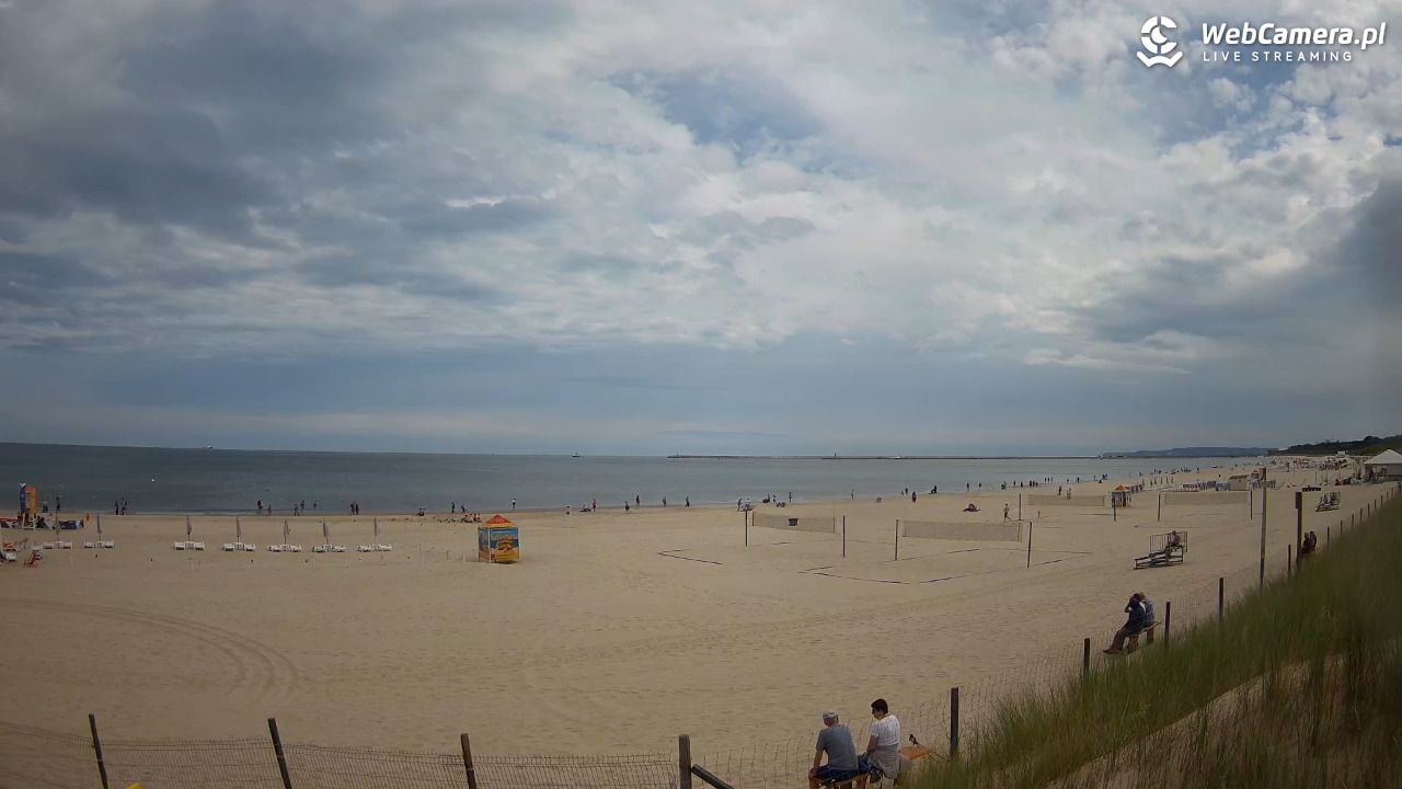 ŚWINOUJŚCIE - widok na plażę - 31 sierpień 2026, 10:59