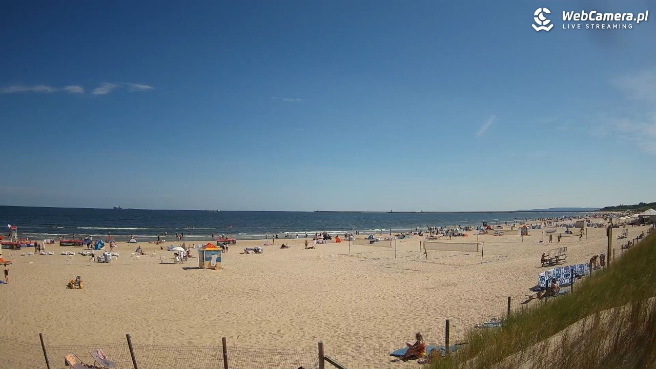ŚWINOUJŚCIE - widok na plażę - 14 lipiec 2026, 10:25