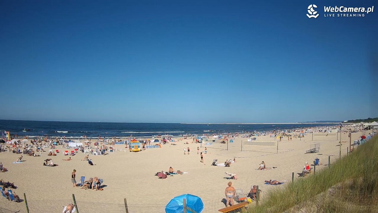 ŚWINOUJŚCIE - widok na plażę - 27 sierpień 2026, 15:29