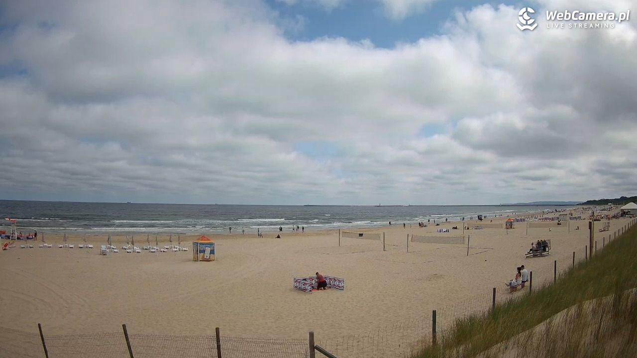 ŚWINOUJŚCIE - widok na plażę - 13 lipiec 2026, 11:01