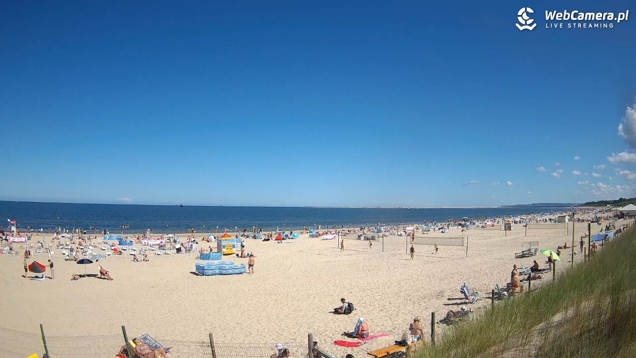 ŚWINOUJŚCIE - widok na plażę - 25 sierpień 2026, 12:25