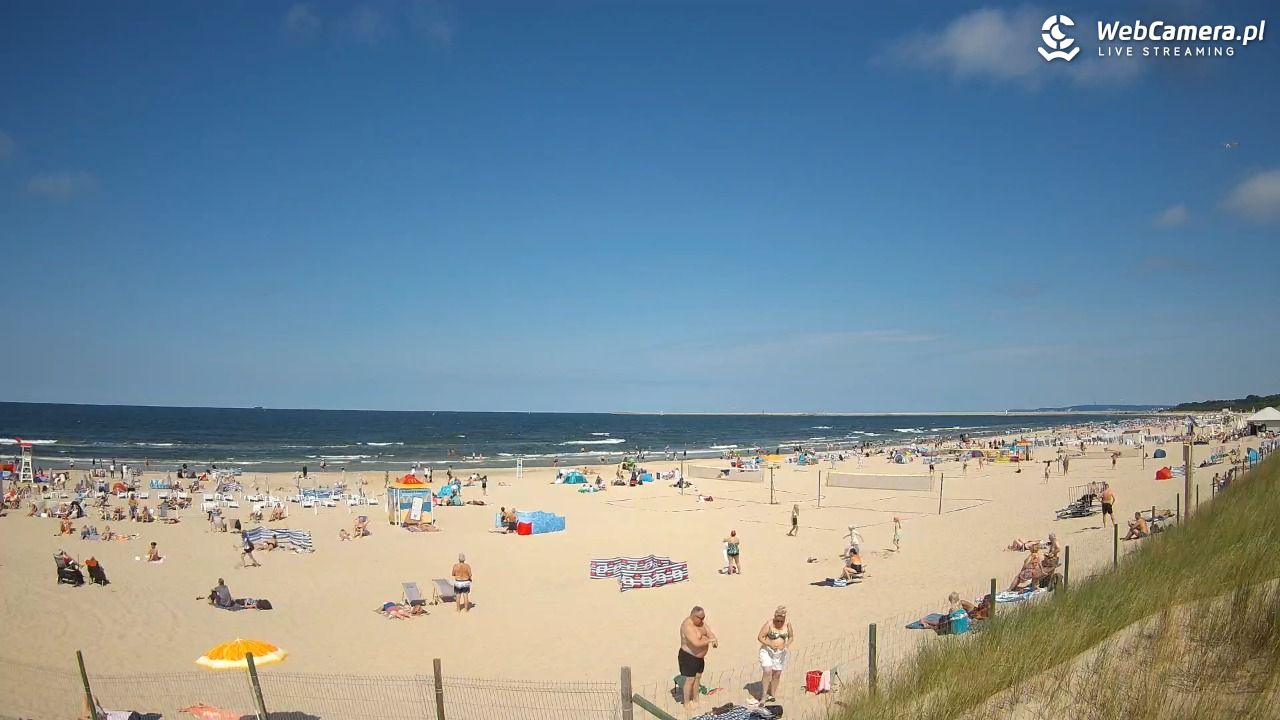 ŚWINOUJŚCIE - widok na plażę - 13 lipiec 2026, 14:52