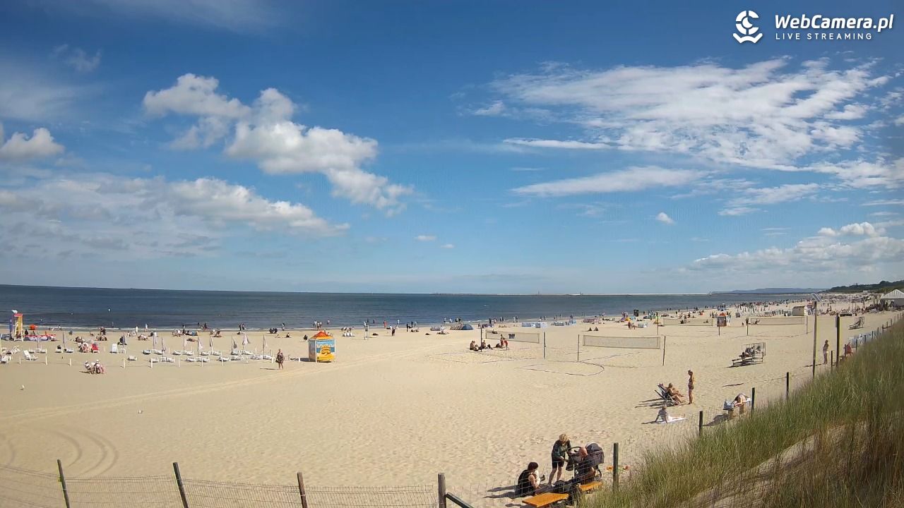 ŚWINOUJŚCIE - widok na plażę - 29 sierpień 2026, 11:29