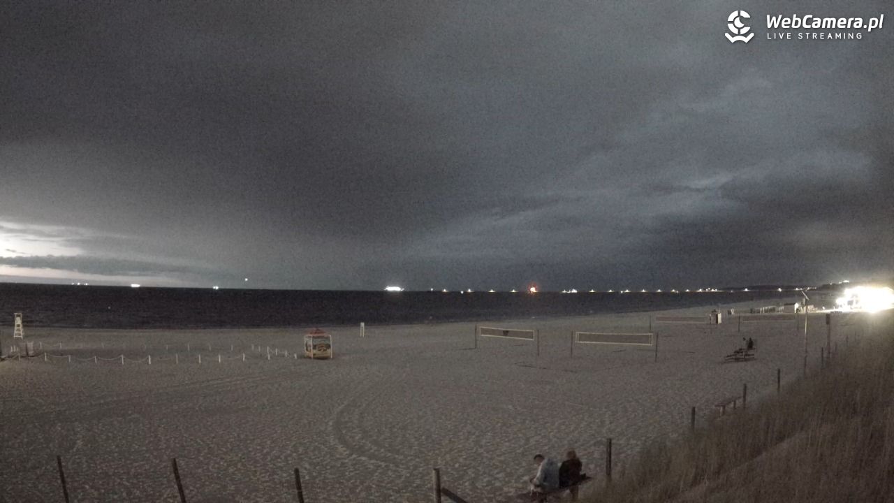 ŚWINOUJŚCIE - widok na plażę - 30 sierpień 2026, 20:51