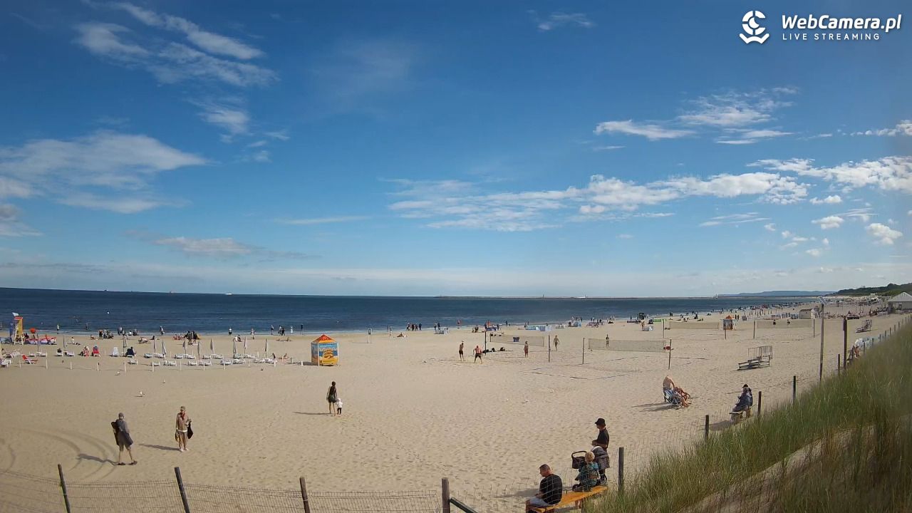 ŚWINOUJŚCIE - widok na plażę - 29 sierpień 2026, 10:49