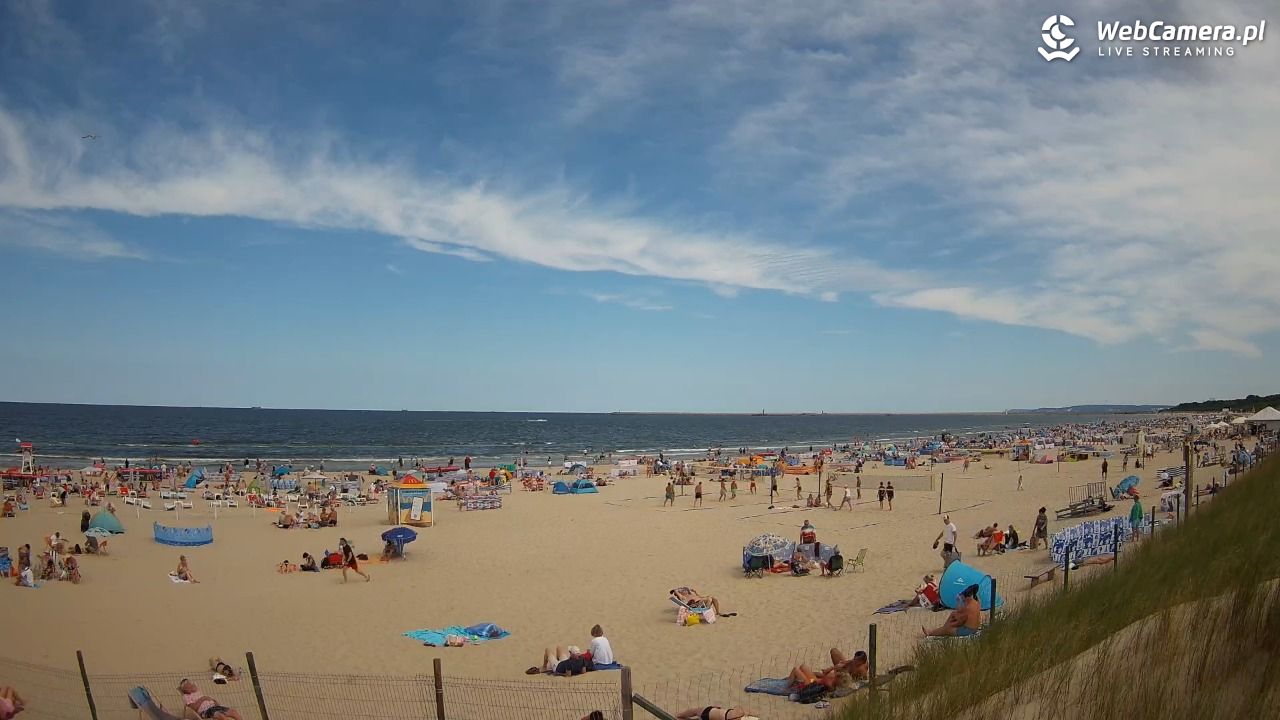 ŚWINOUJŚCIE - widok na plażę - 14 lipiec 2026, 12:51
