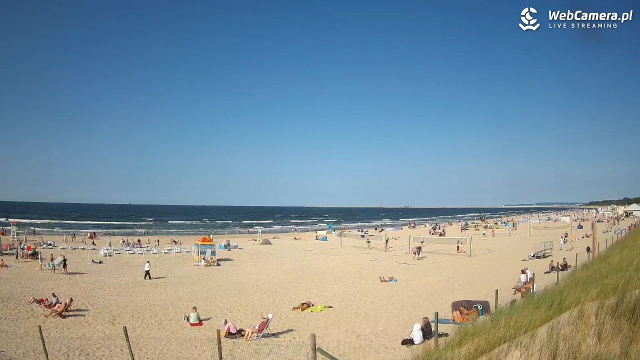 ŚWINOUJŚCIE - widok na plażę - 13 lipiec 2026, 17:12