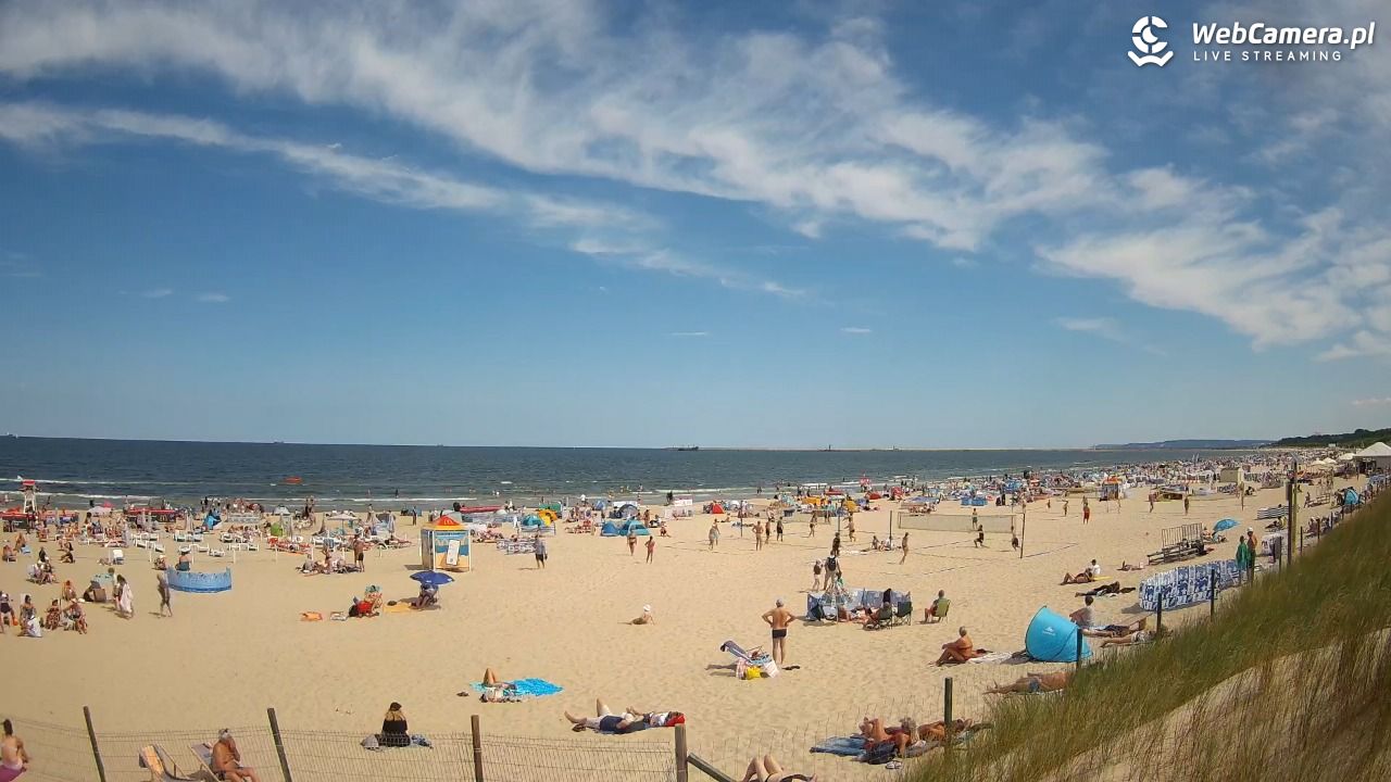 ŚWINOUJŚCIE - widok na plażę - 14 lipiec 2026, 12:21