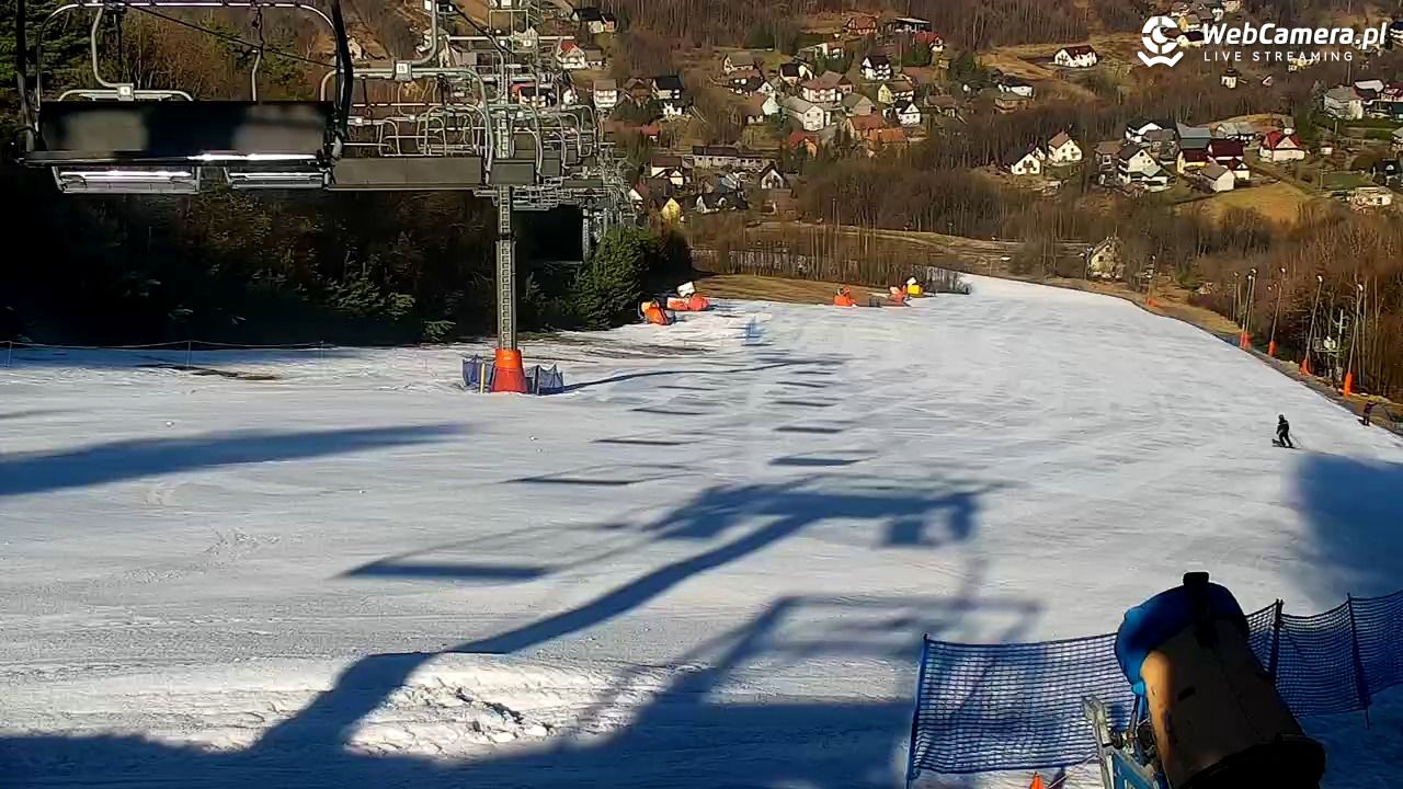 Harbutowice-Szklana Góra - 03 marzec 2026, 09:12