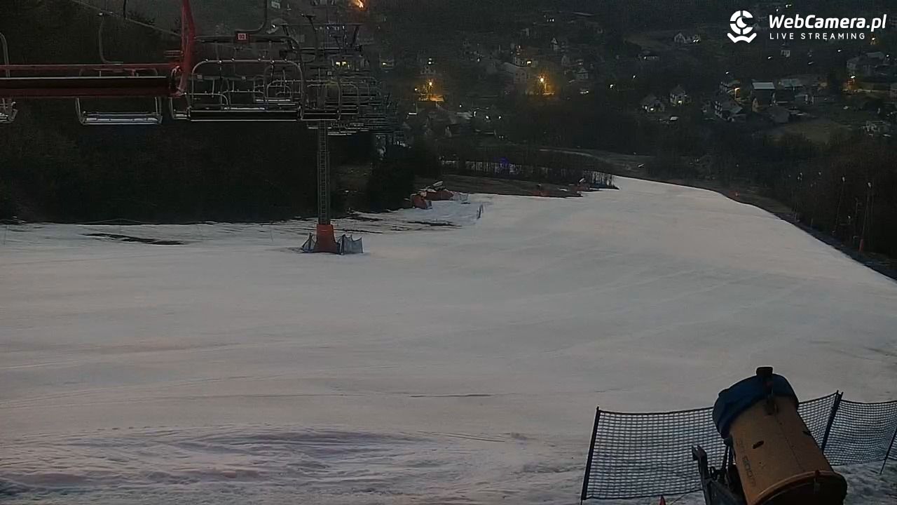 Harbutowice-Szklana Góra - 04 marzec 2026, 18:00