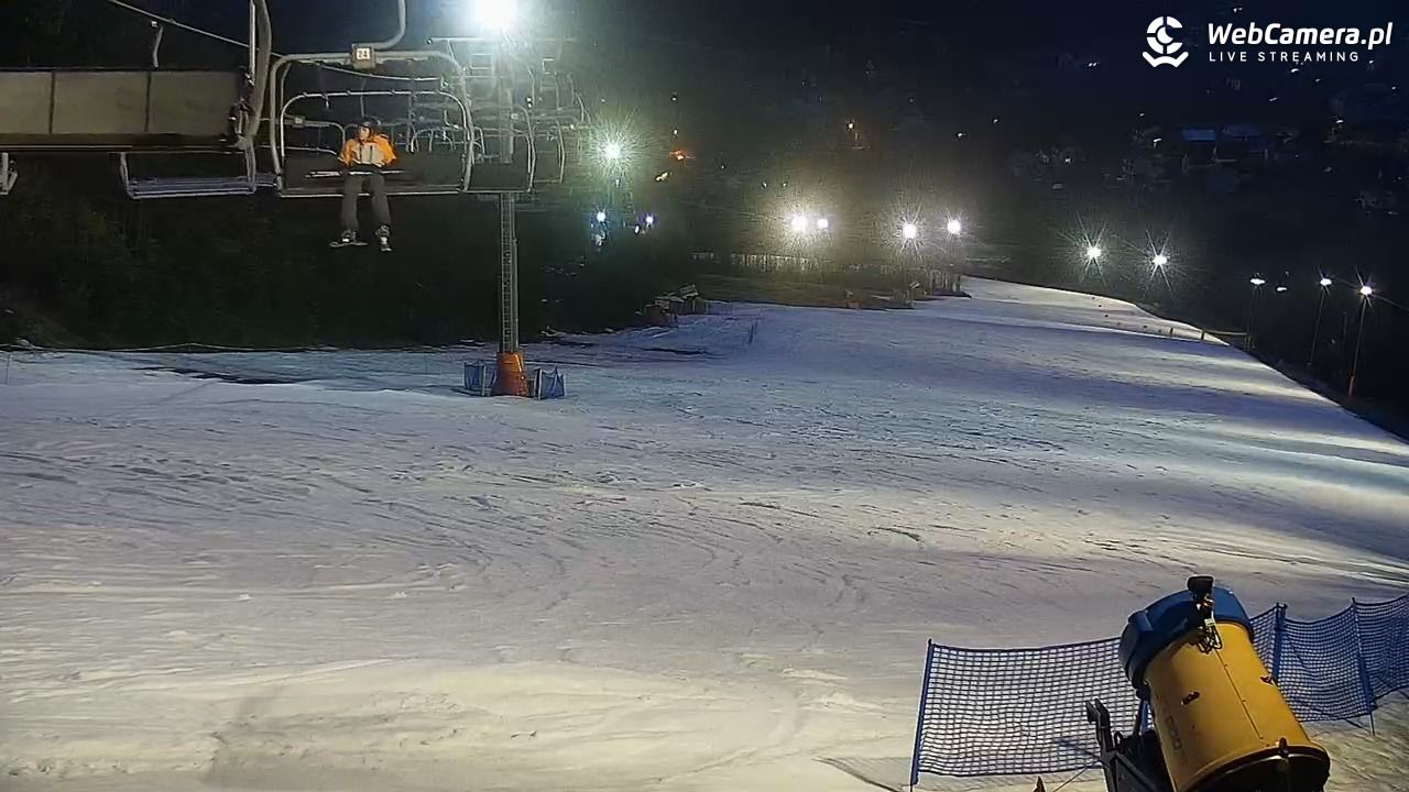 Harbutowice-Szklana Góra - 03 marzec 2026, 18:00