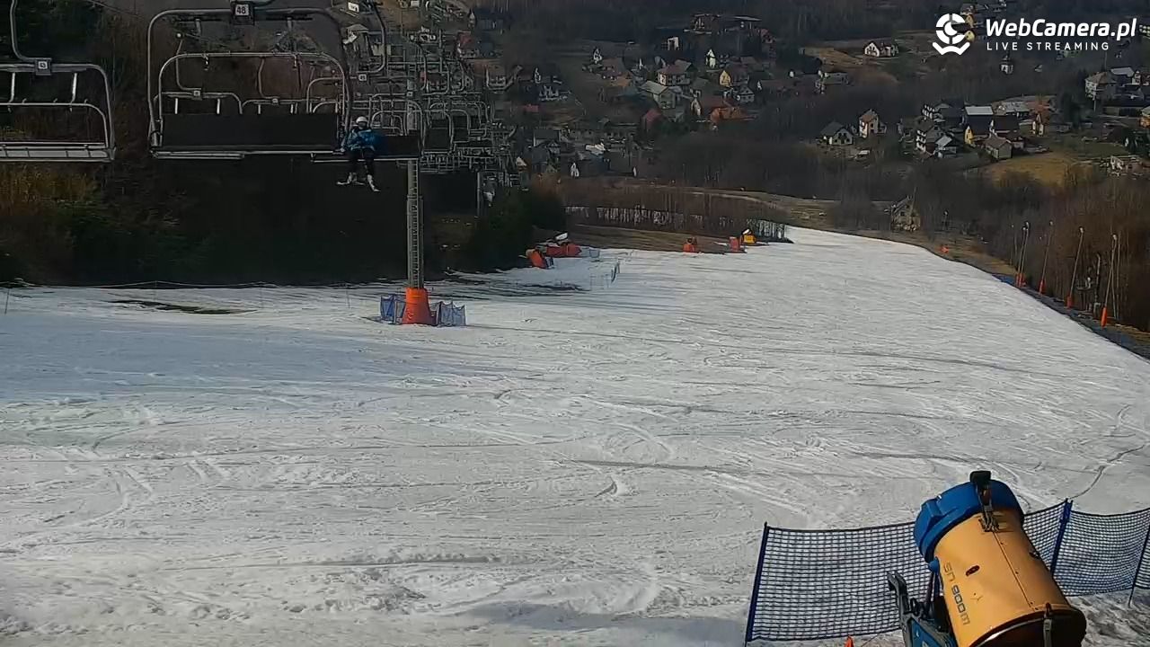 Harbutowice-Szklana Góra - 04 marzec 2026, 13:20