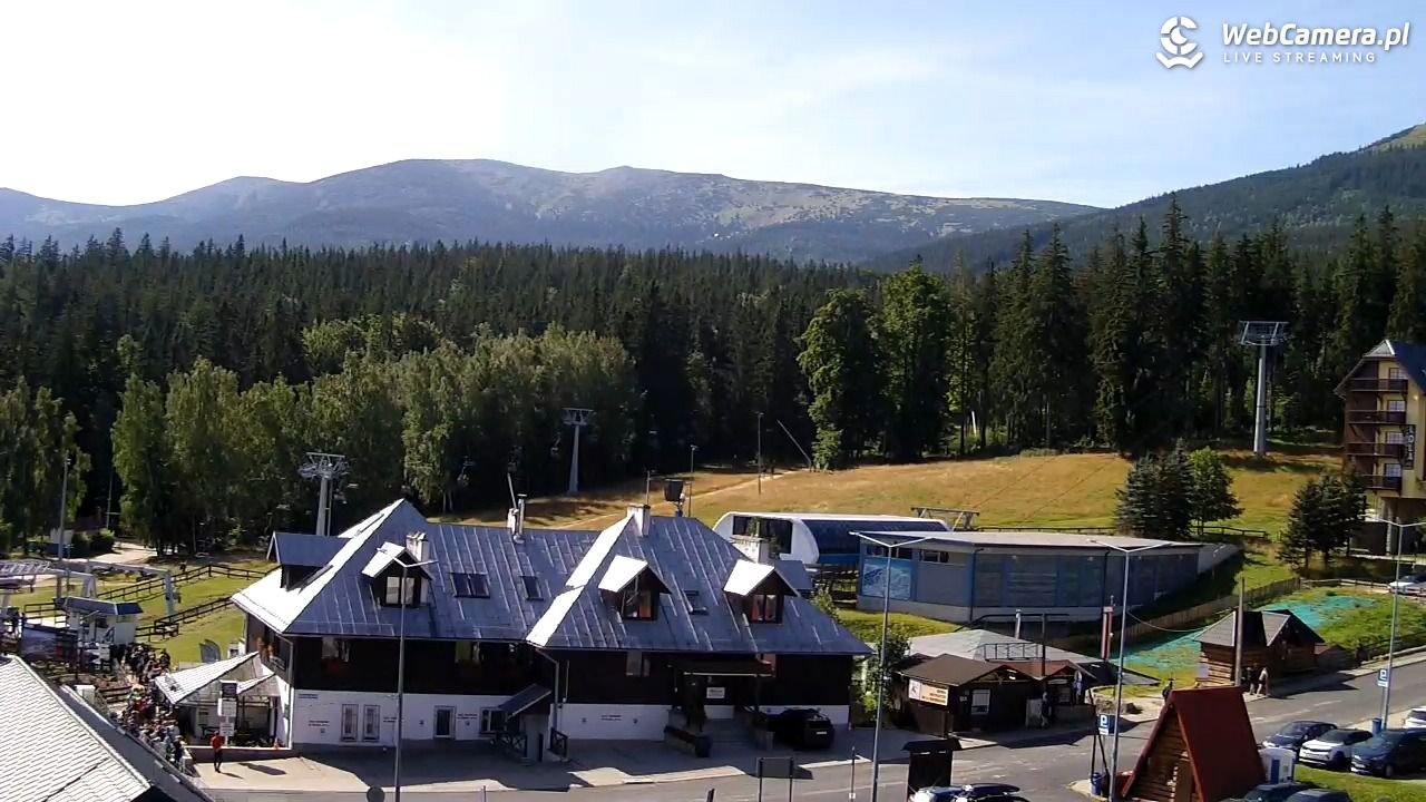 Jural ARENA SZRENICA - 25 lipiec 2026, 09:39