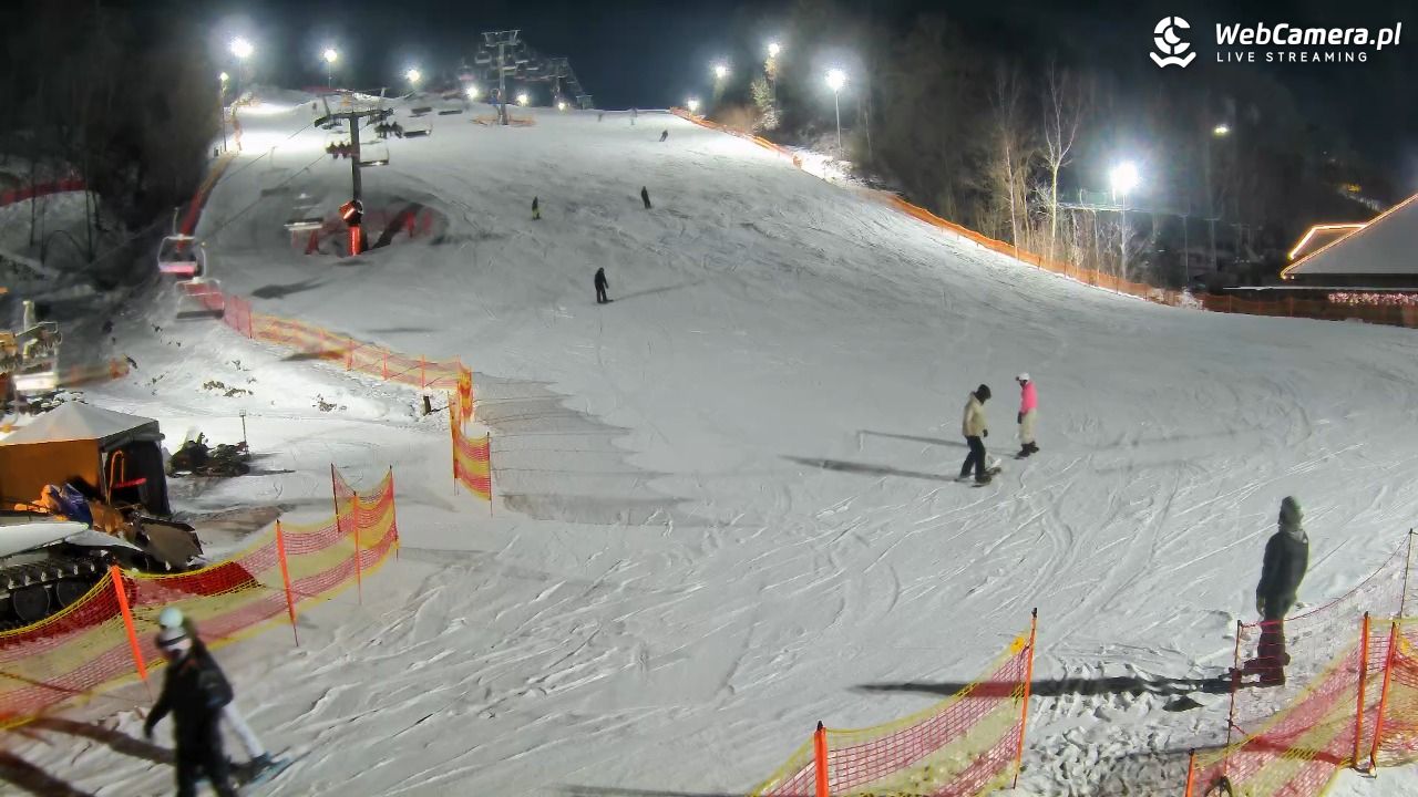 Szwajcaria Bałtowska - ośrodek narciarski - 16 luty 2026, 18:03