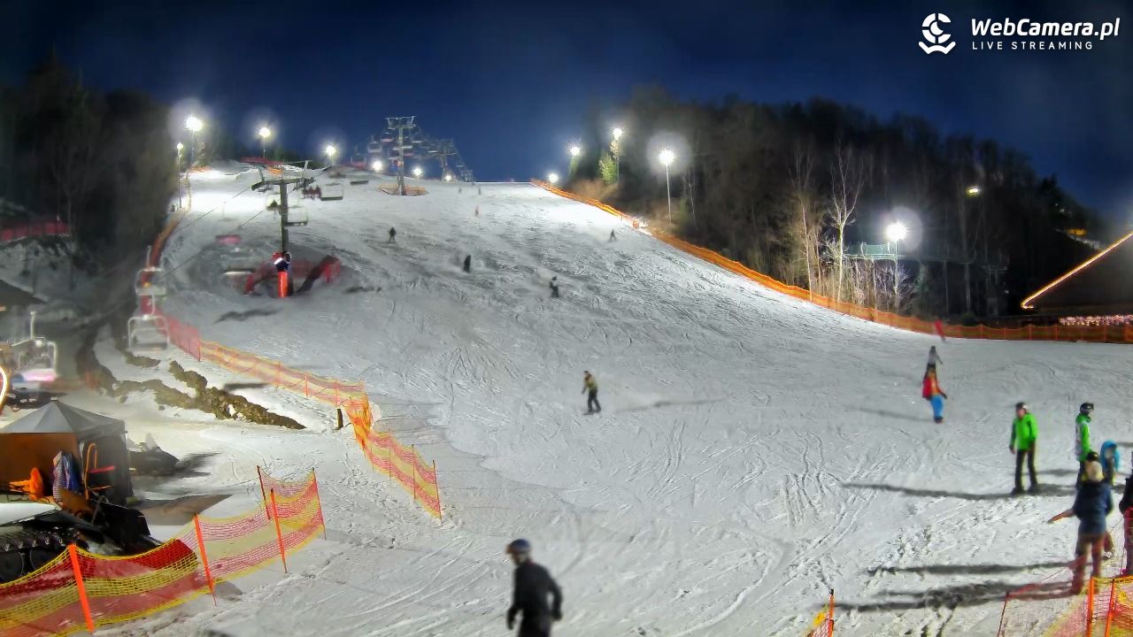 Szwajcaria Bałtowska - ośrodek narciarski - 28 luty 2026, 18:07