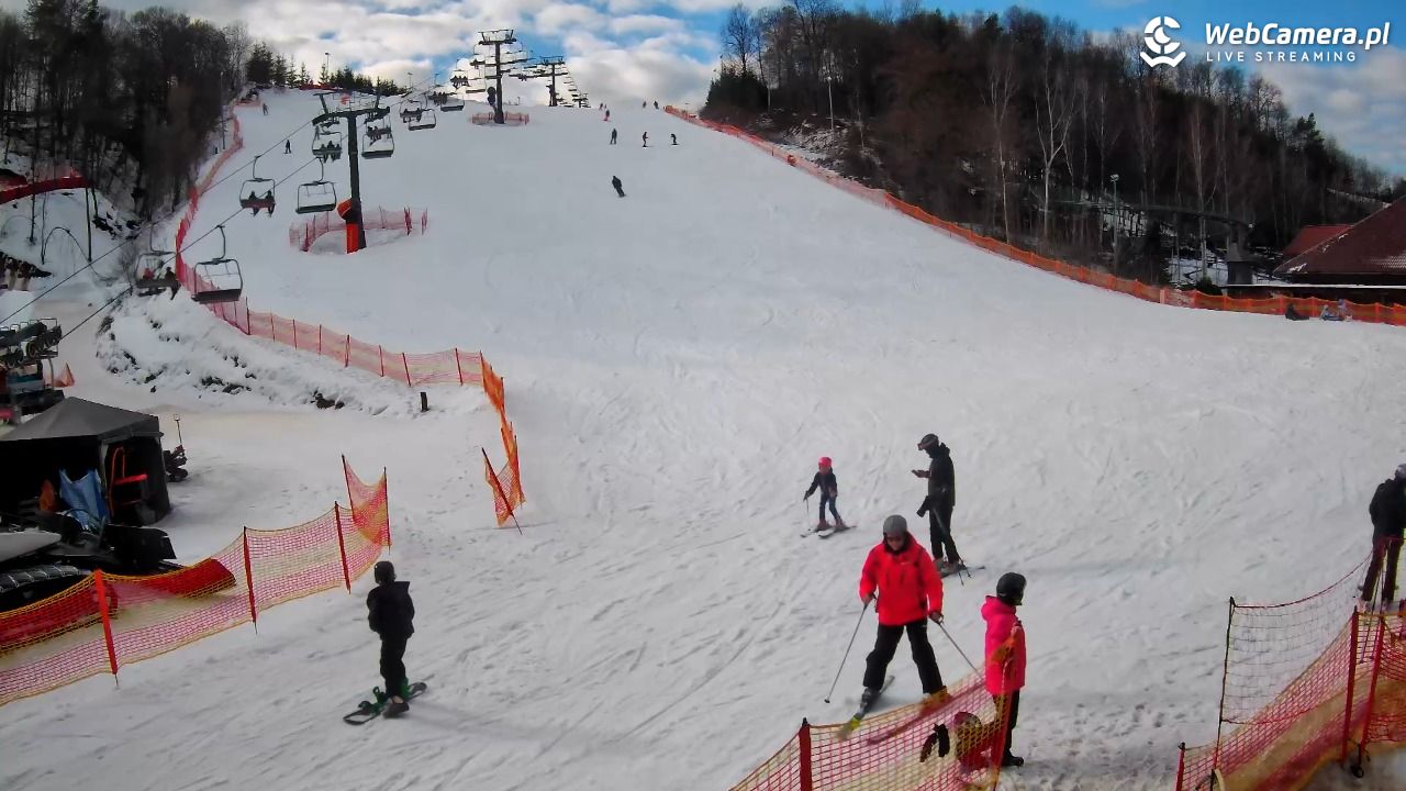 Szwajcaria Bałtowska - ośrodek narciarski - 13 luty 2026, 13:23