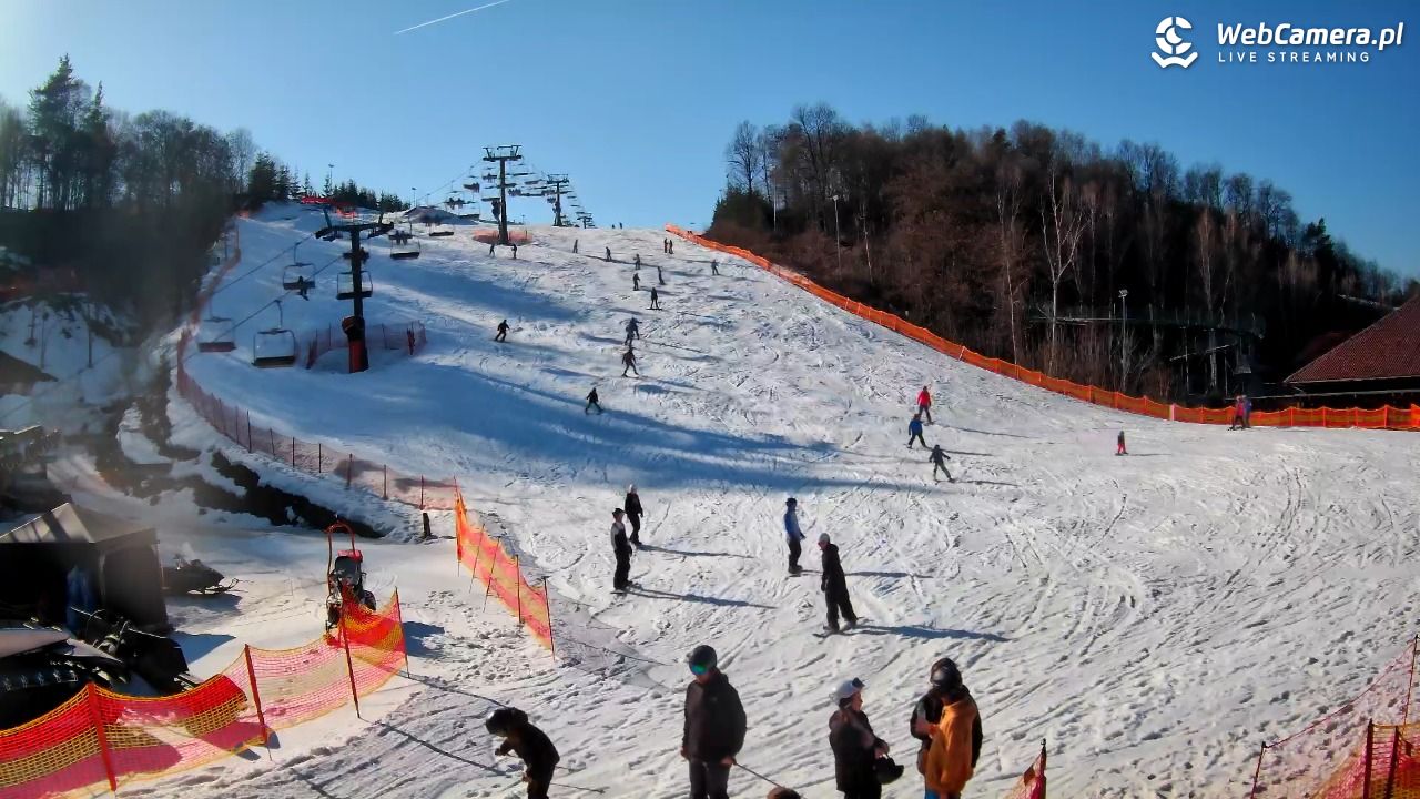 Szwajcaria Bałtowska - ośrodek narciarski - 28 luty 2026, 14:10