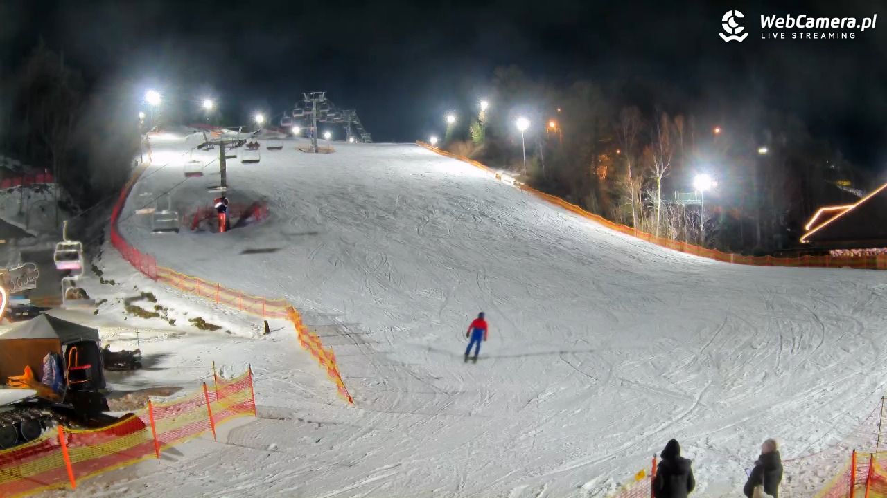 Szwajcaria Bałtowska - ośrodek narciarski - 24 luty 2026, 18:02