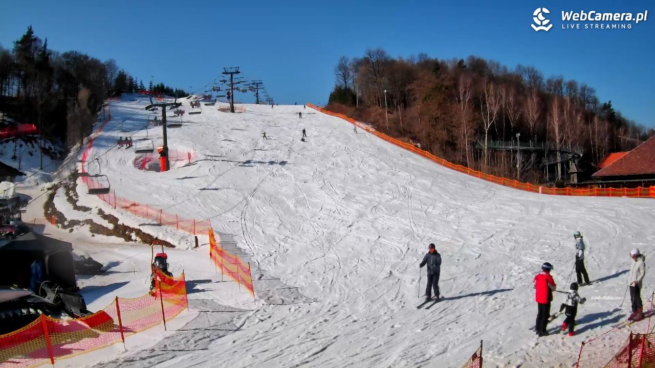 Szwajcaria Bałtowska - ośrodek narciarski - 28 luty 2026, 11:20