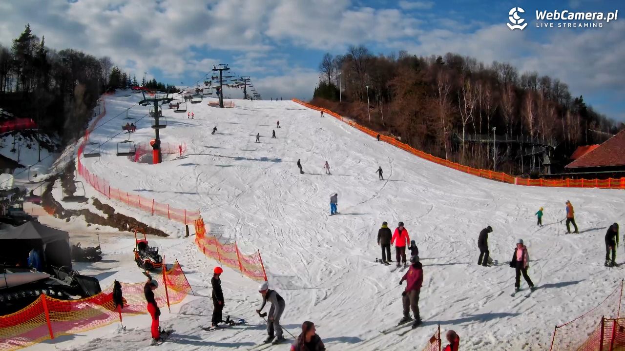 Szwajcaria Bałtowska - ośrodek narciarski - 01 marzec 2026, 12:05
