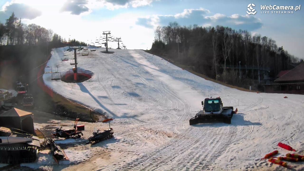 Szwajcaria Bałtowska - ośrodek narciarski - 24 marzec 2026, 15:25