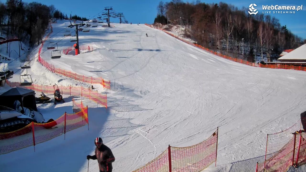 Szwajcaria Bałtowska - ośrodek narciarski - 02 luty 2026, 11:09