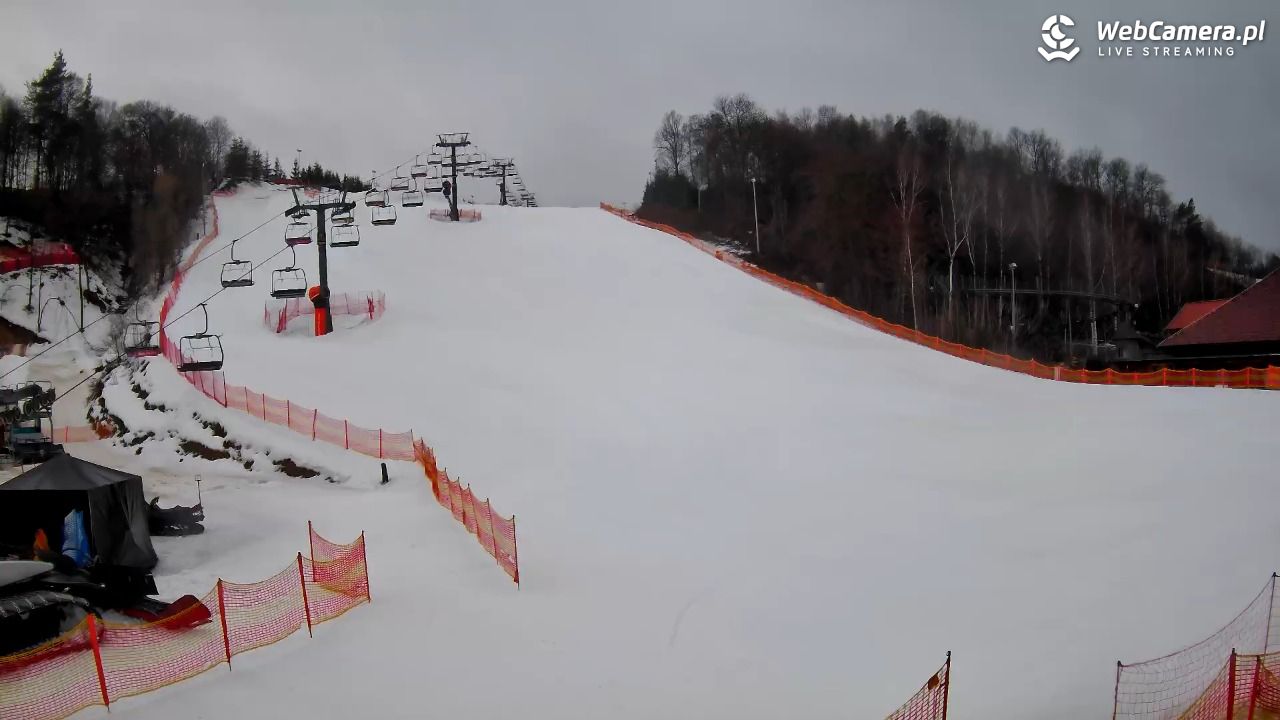 Szwajcaria Bałtowska - ośrodek narciarski - 24 luty 2026, 08:56