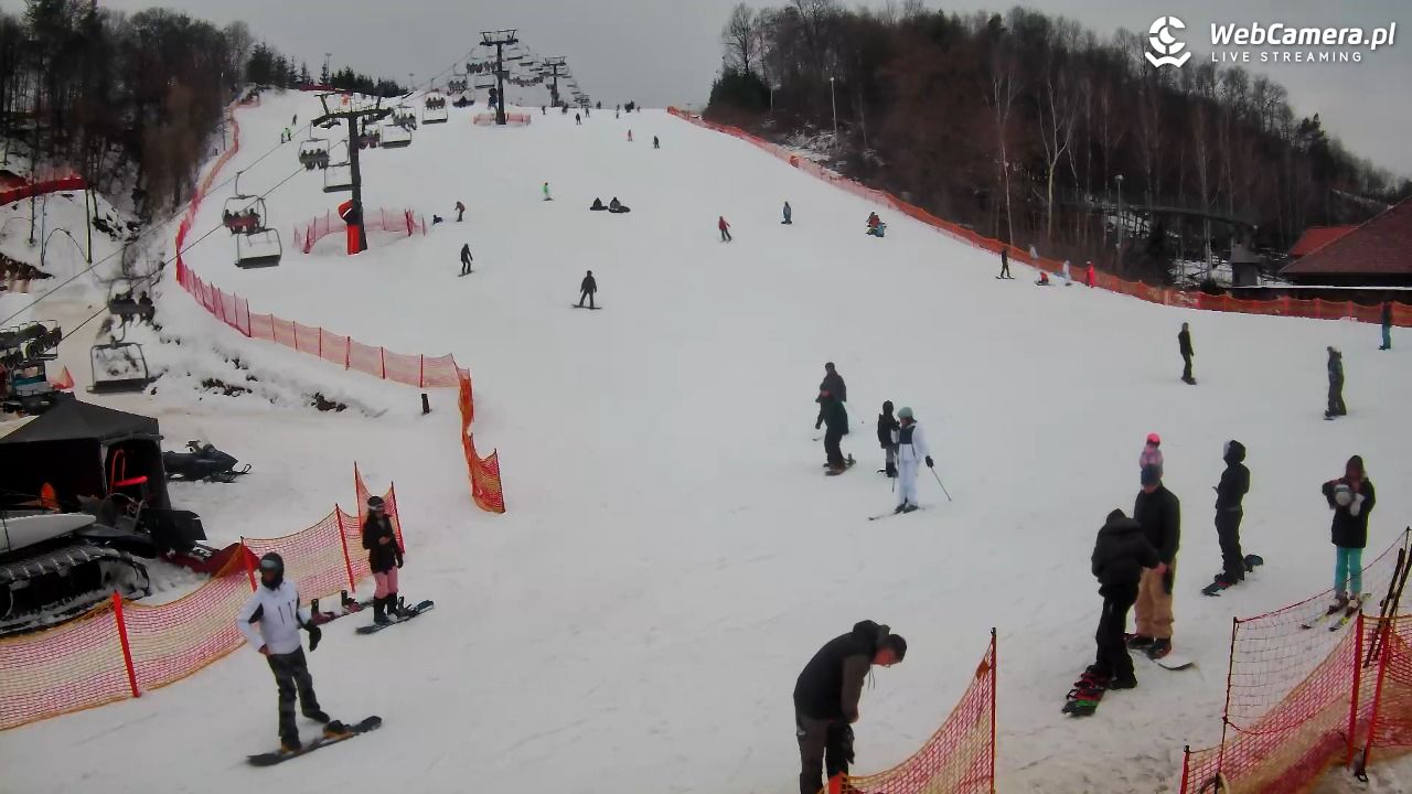 Szwajcaria Bałtowska - ośrodek narciarski - 14 luty 2026, 16:32