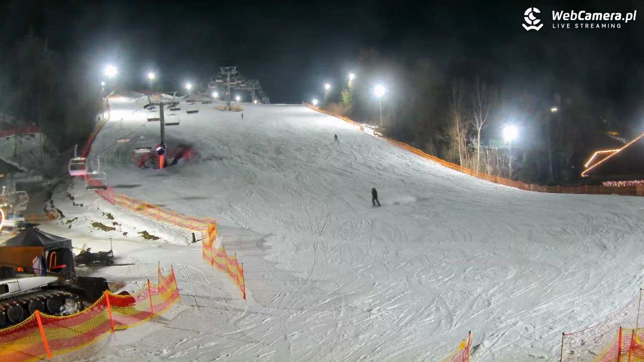 Szwajcaria Bałtowska - ośrodek narciarski - 23 luty 2026, 18:38