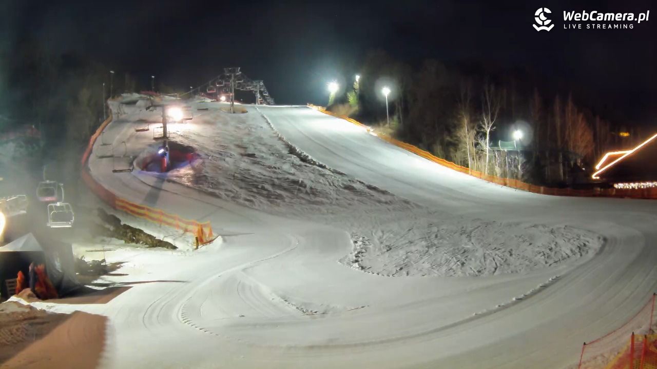 Szwajcaria Bałtowska - ośrodek narciarski - 01 marzec 2026, 20:55
