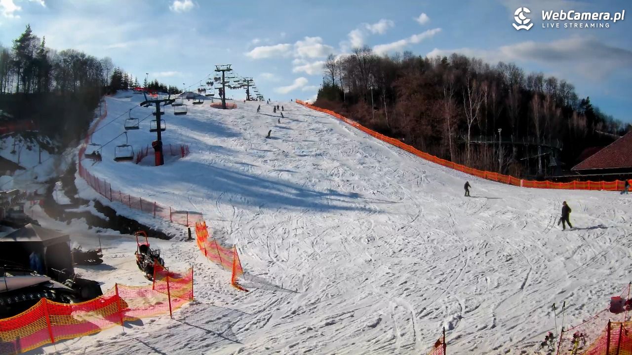 Szwajcaria Bałtowska - ośrodek narciarski - 01 marzec 2026, 14:05