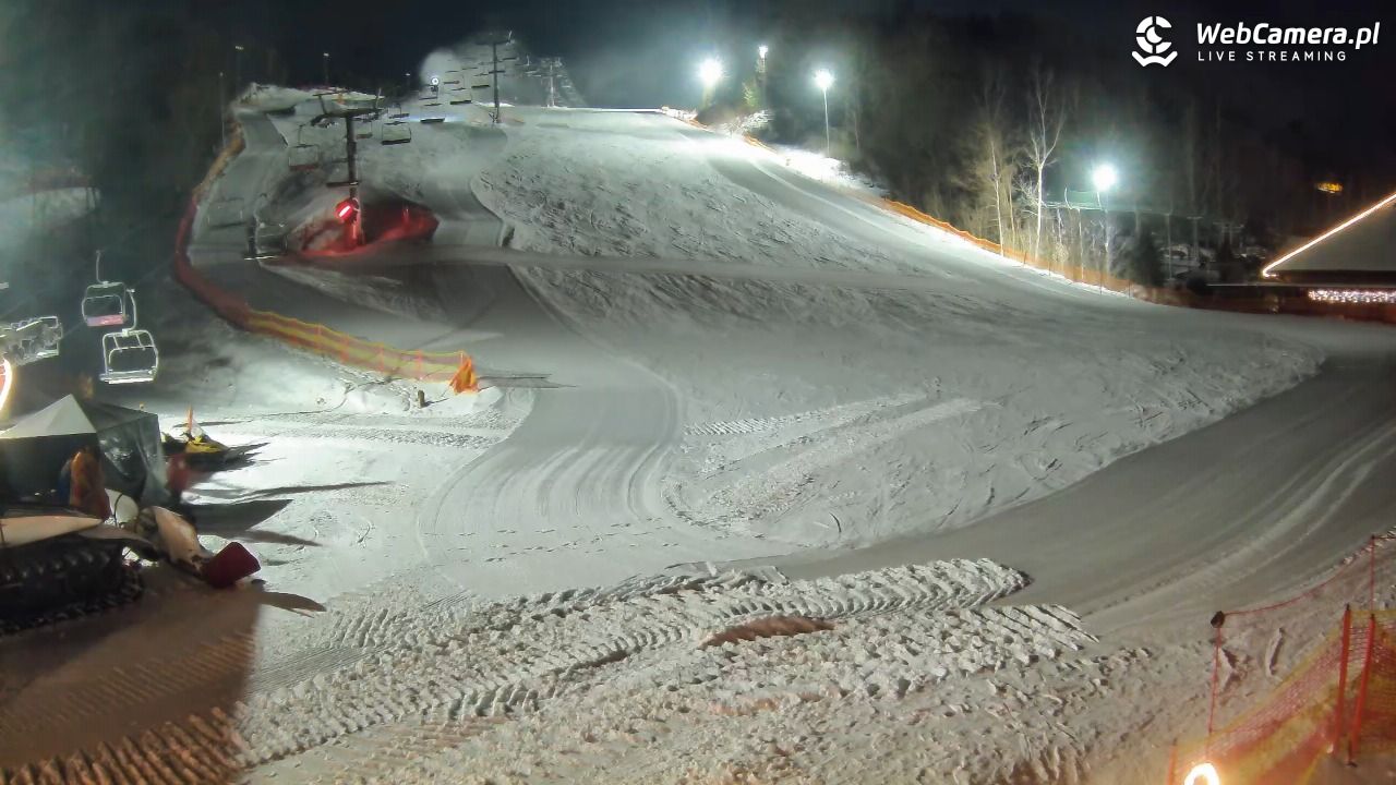 Szwajcaria Bałtowska - ośrodek narciarski - 03 luty 2026, 22:45