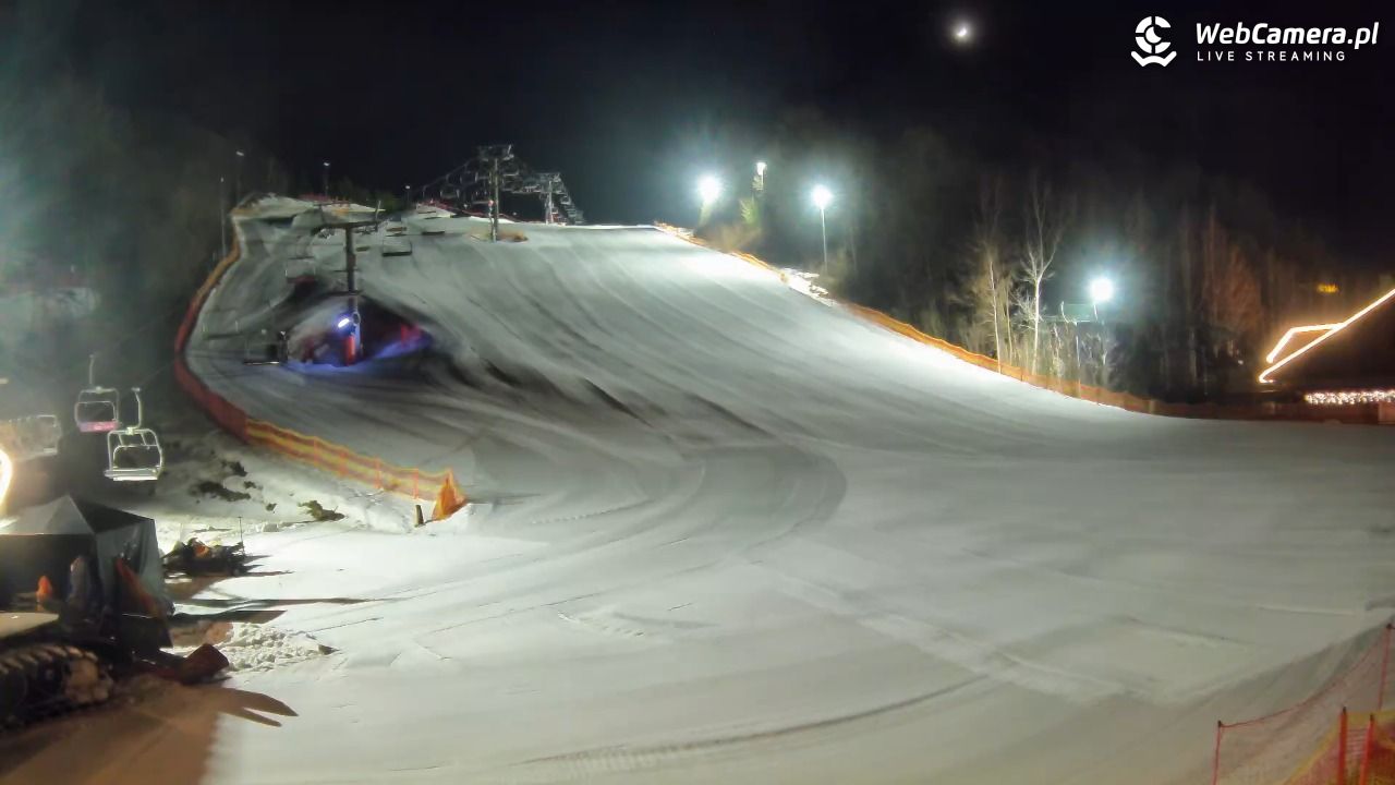 Szwajcaria Bałtowska - ośrodek narciarski - 23 luty 2026, 22:45