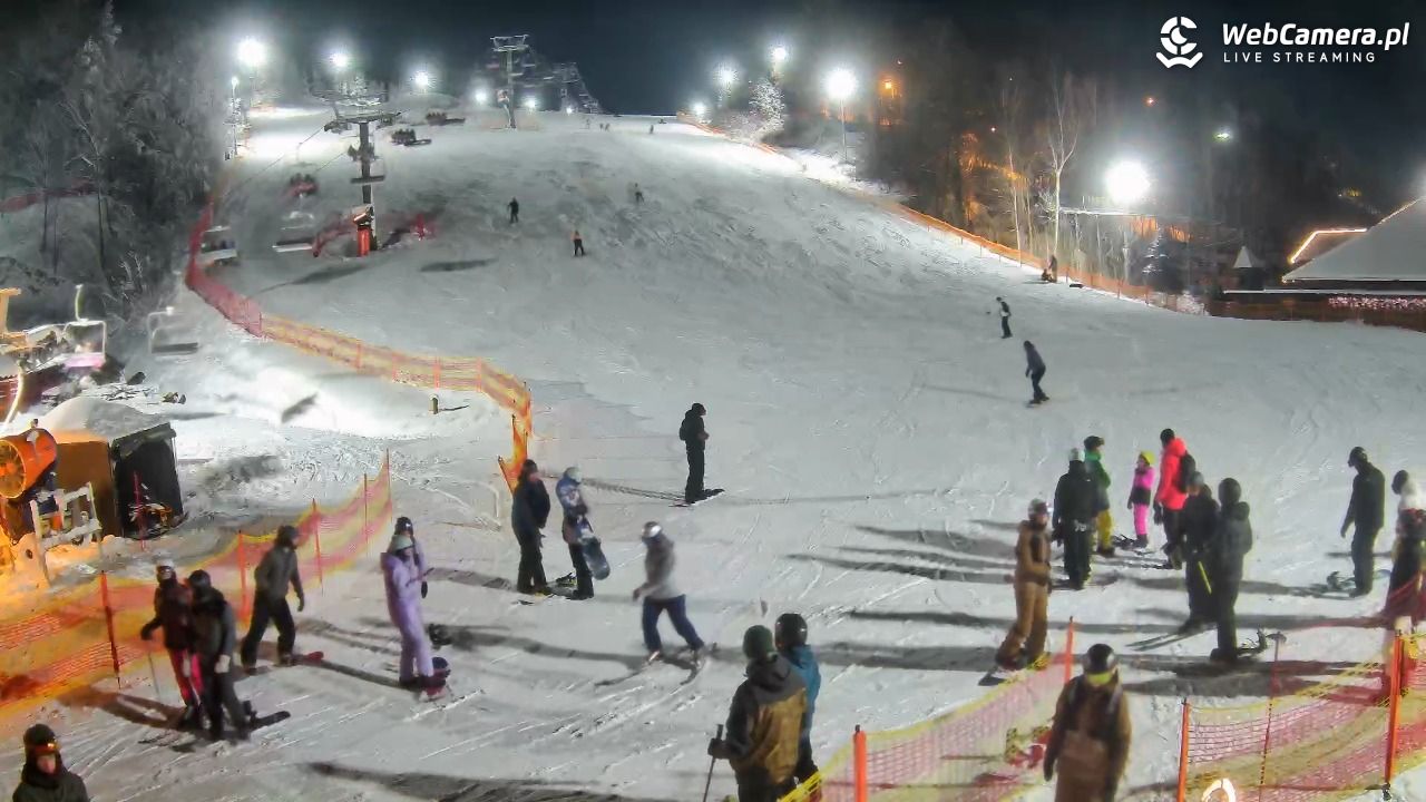 Szwajcaria Bałtowska - ośrodek narciarski - 10 styczeń 2026, 16:58