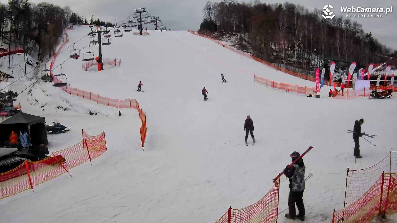 Szwajcaria Bałtowska - ośrodek narciarski - 12 luty 2026, 11:38