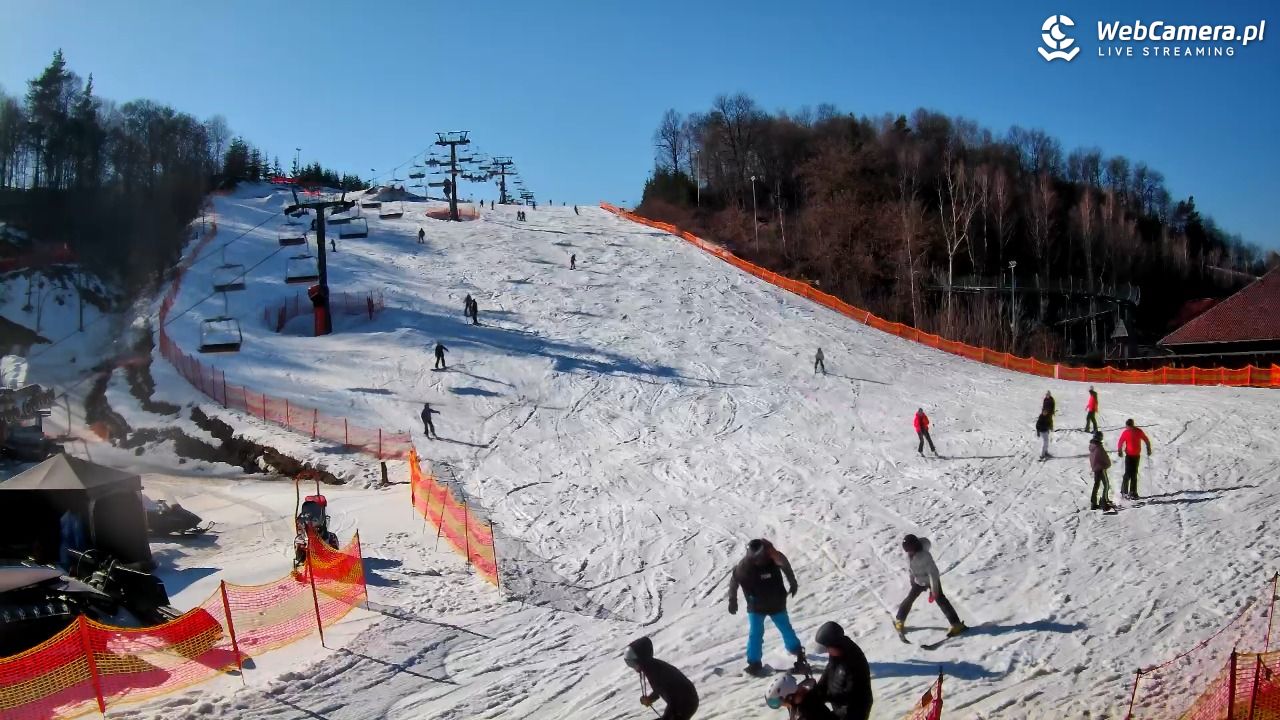 Szwajcaria Bałtowska - ośrodek narciarski - 28 luty 2026, 13:41