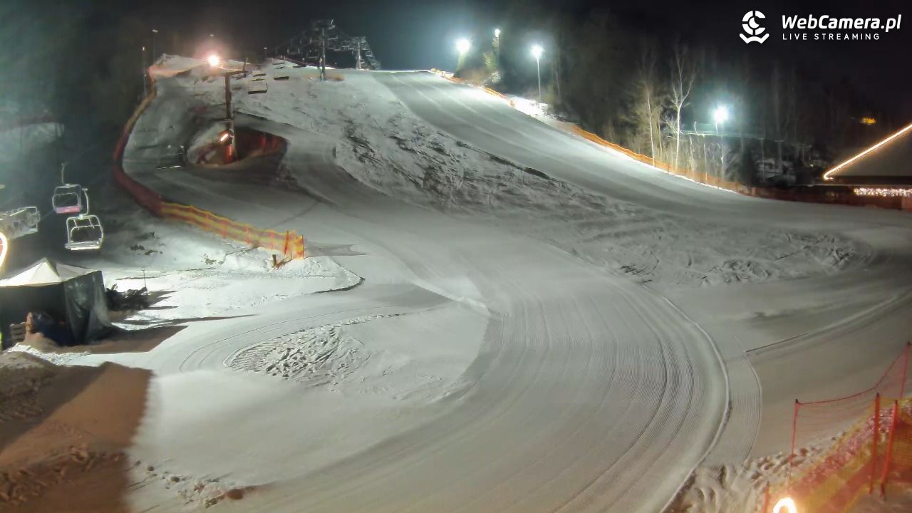 Szwajcaria Bałtowska - ośrodek narciarski - 17 luty 2026, 22:00