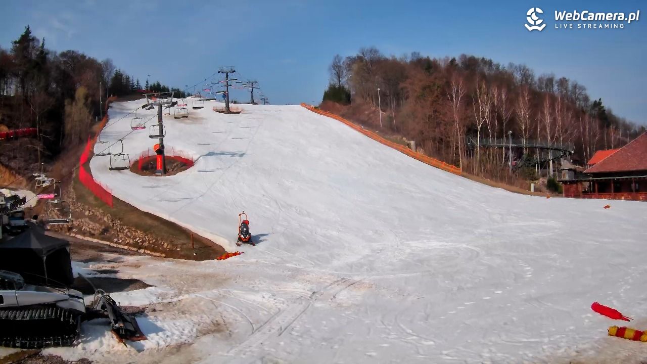 Szwajcaria Bałtowska - ośrodek narciarski - 24 marzec 2026, 09:03