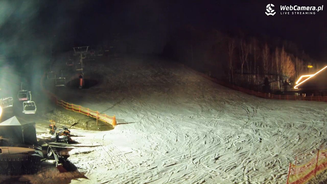 Szwajcaria Bałtowska - ośrodek narciarski - 22 marzec 2026, 19:13