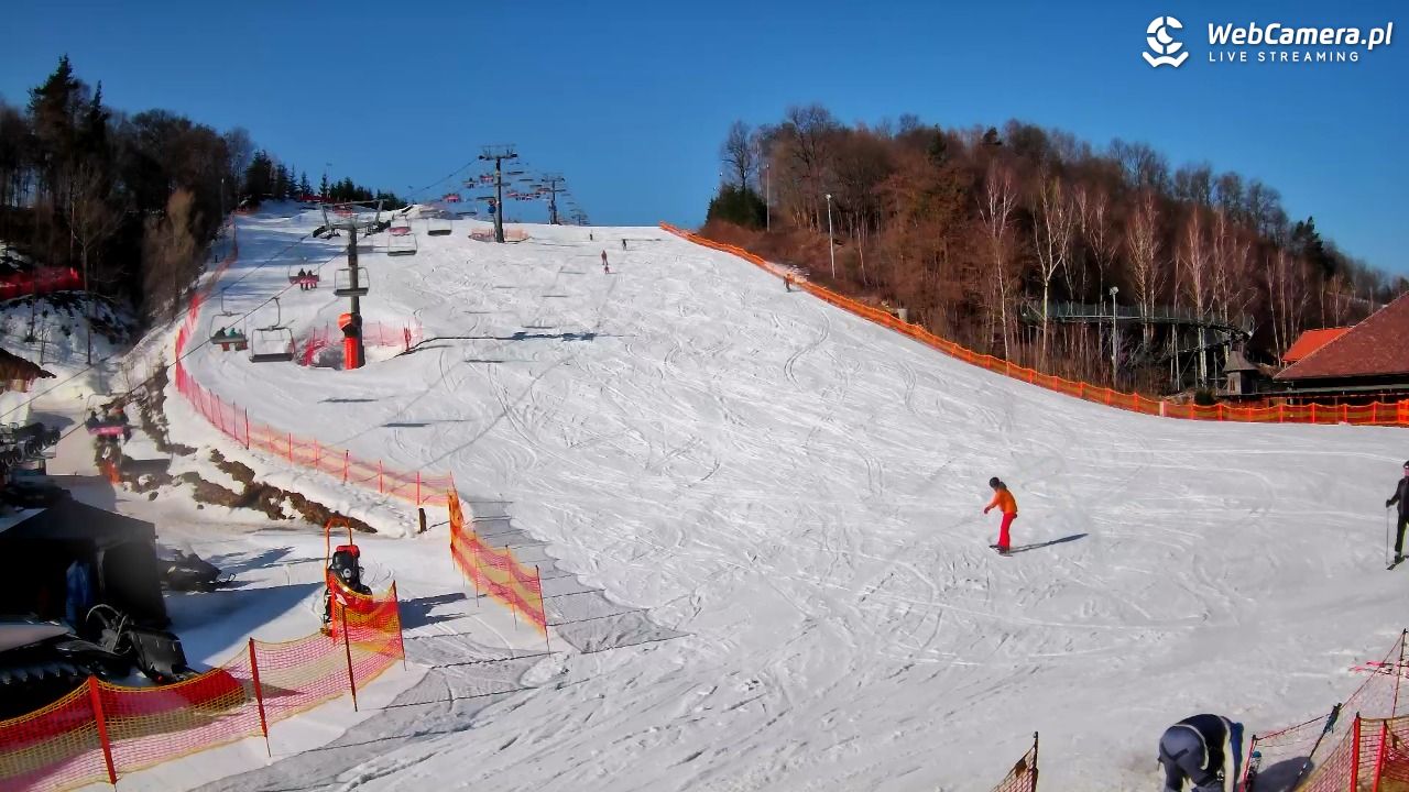 Szwajcaria Bałtowska - ośrodek narciarski - 28 luty 2026, 10:00