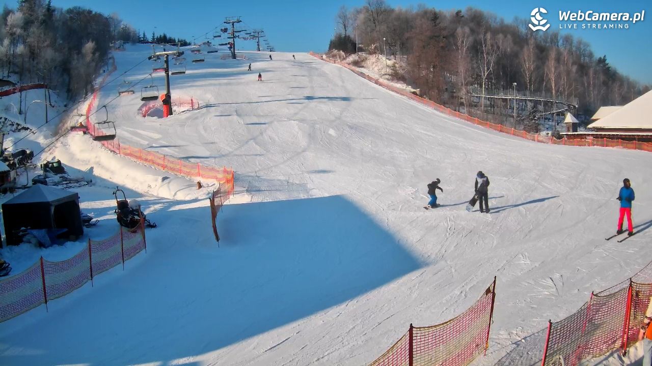 Szwajcaria Bałtowska - ośrodek narciarski - 20 styczeń 2026, 09:57