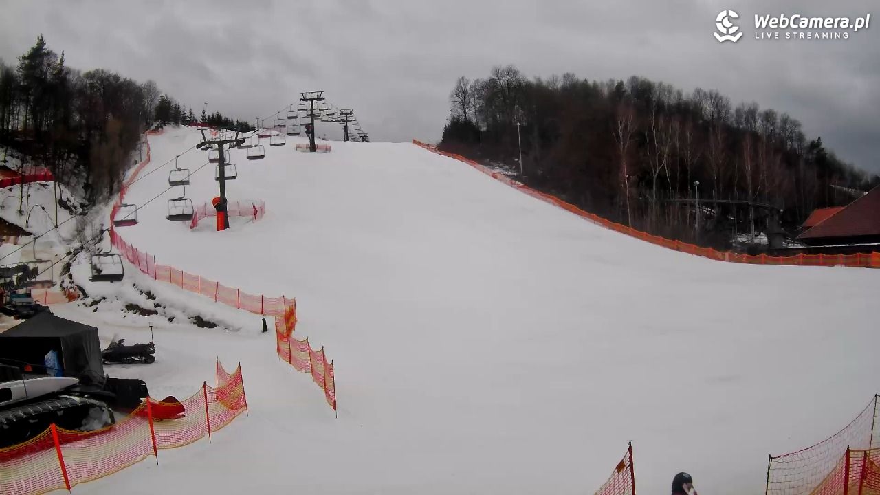 Szwajcaria Bałtowska - ośrodek narciarski - 23 luty 2026, 09:01