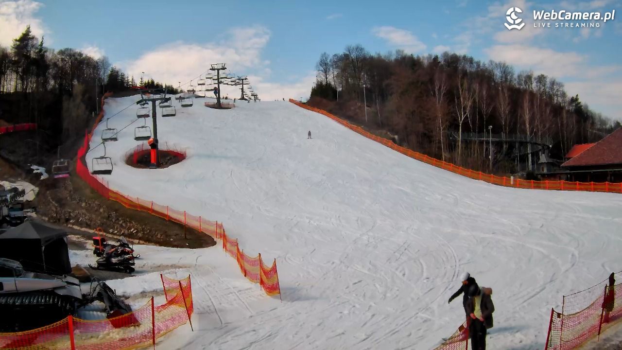 Szwajcaria Bałtowska - ośrodek narciarski - 22 marzec 2026, 11:30