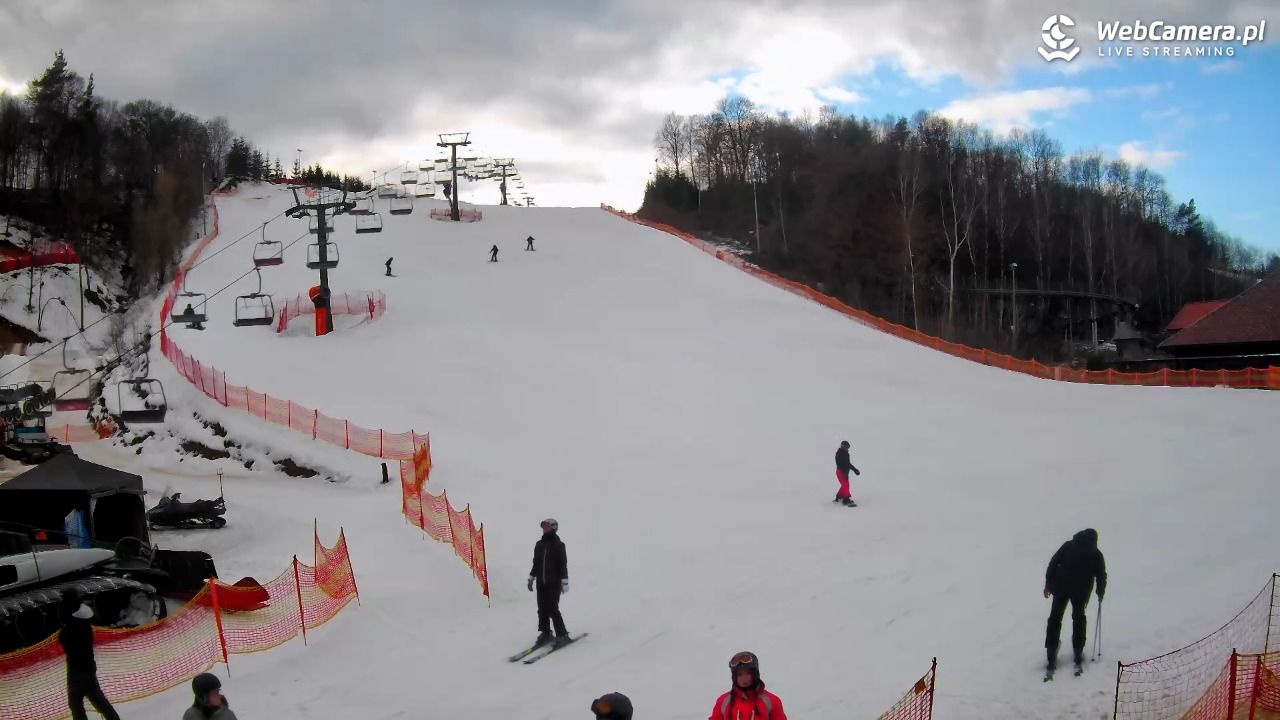 Szwajcaria Bałtowska - ośrodek narciarski - 23 luty 2026, 15:07
