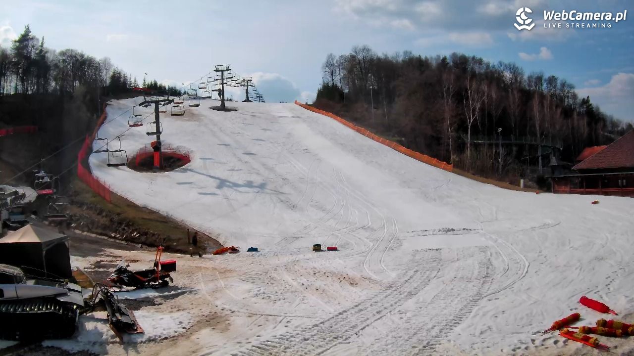 Szwajcaria Bałtowska - ośrodek narciarski - 24 marzec 2026, 14:01