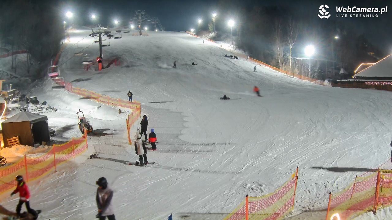 Szwajcaria Bałtowska - ośrodek narciarski - 20 styczeń 2026, 19:21