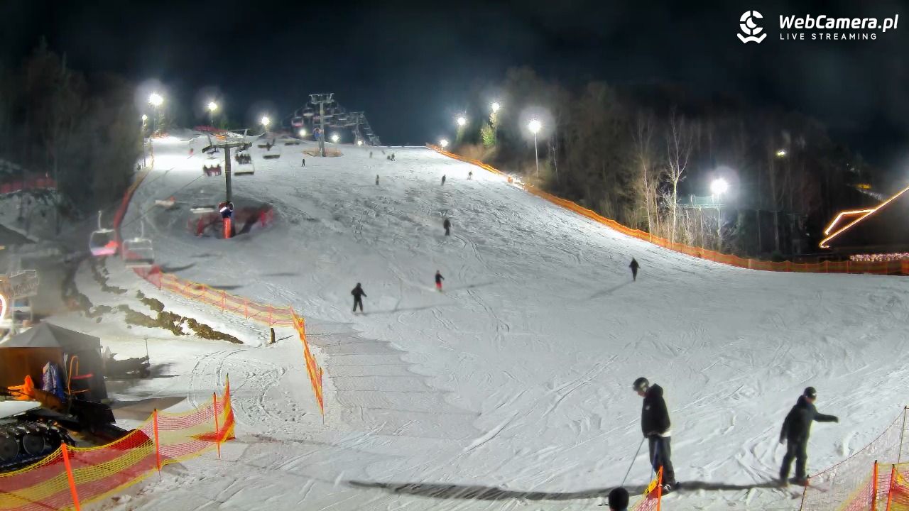 Szwajcaria Bałtowska - ośrodek narciarski - 27 luty 2026, 20:46