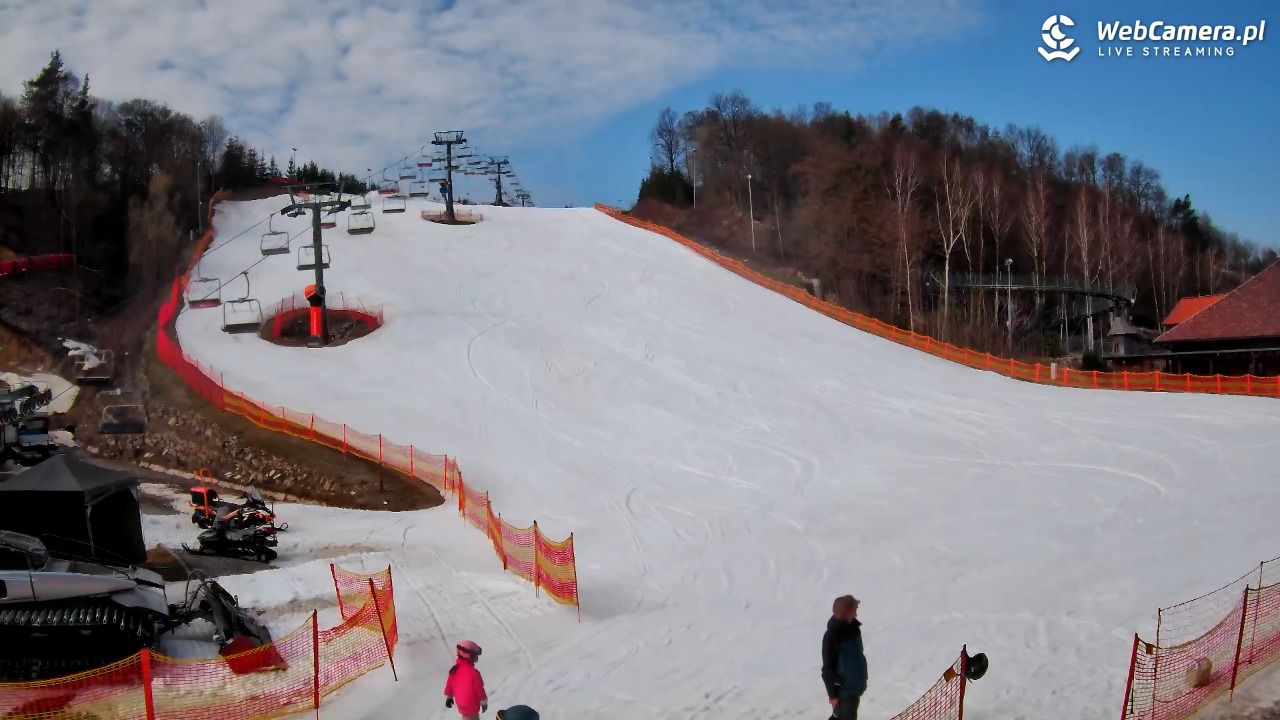 Szwajcaria Bałtowska - ośrodek narciarski - 22 marzec 2026, 10:12